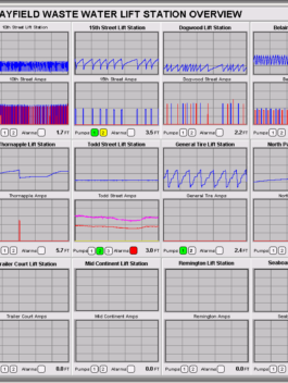 MEWS-FTV-IPAD 2015-02-12 11.41.41